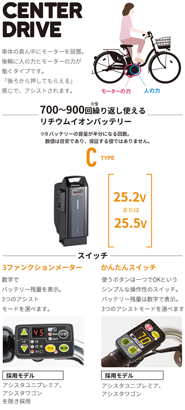 整備済】【新品‼︎/ブリヂストン電動アシスト/アシスタU STD/24インチ