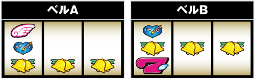 S/CCエンジェル/ 初打ち前に必見！「CCエンジェル」基本情報 その2｜A