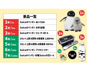 Suicaのペンギンがやってきた。in上野」開催！グッズが当たる抽選会に