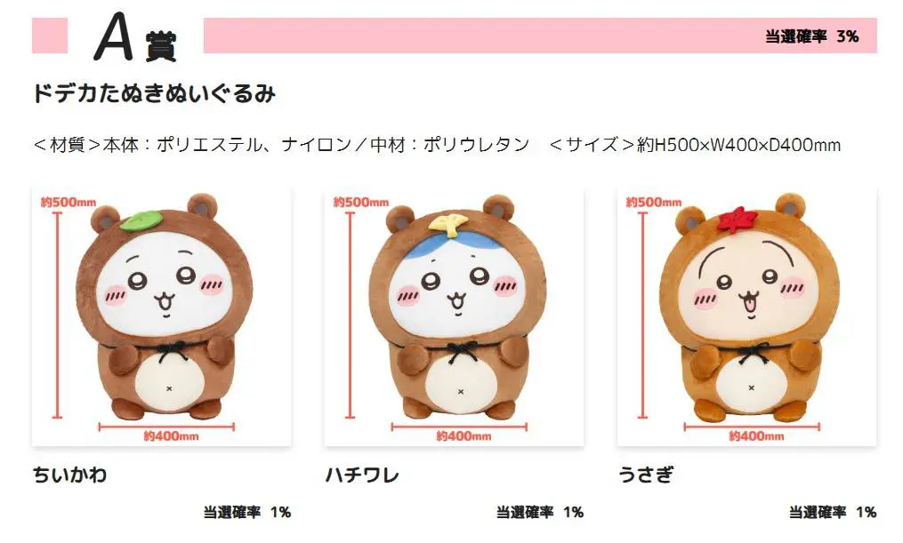 ちいかわたぬきだもんくじA賞 ちいかわたぬきだもんくじA賞