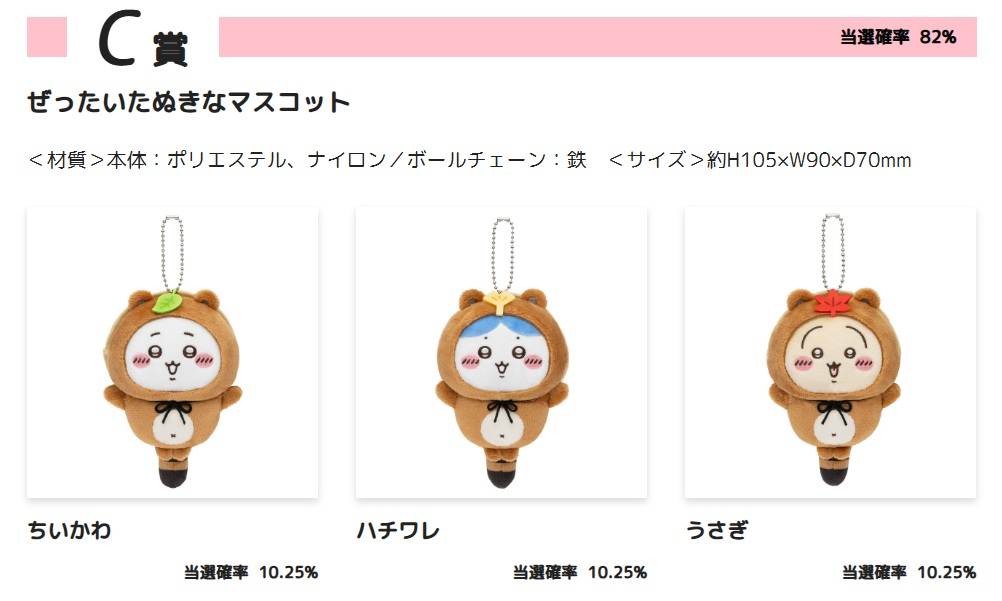 ちいかわ たぬきだもんくじ B賞 ちいかわくじたぬきだもん／ ✓販売