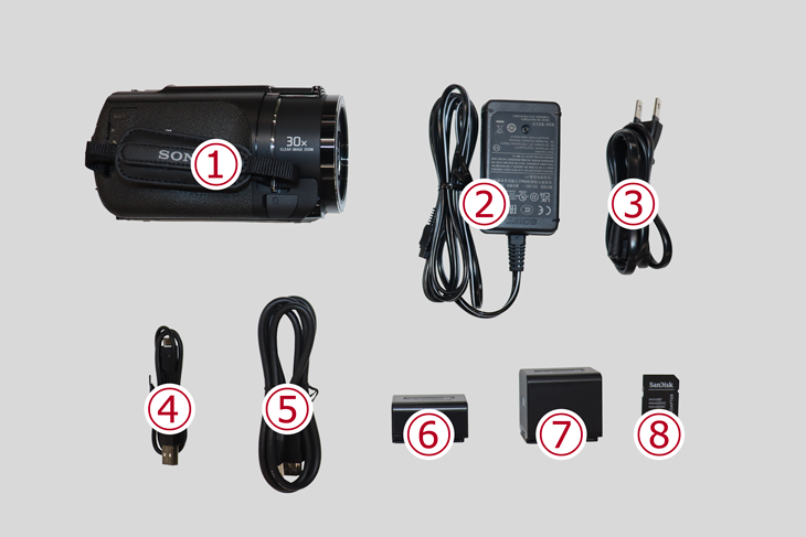 ビ*ト様 SONY 4K ビデオカメラ FDR-AX45【ジャンク品】付属品全て 2026