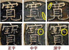 寛永通宝島屋文