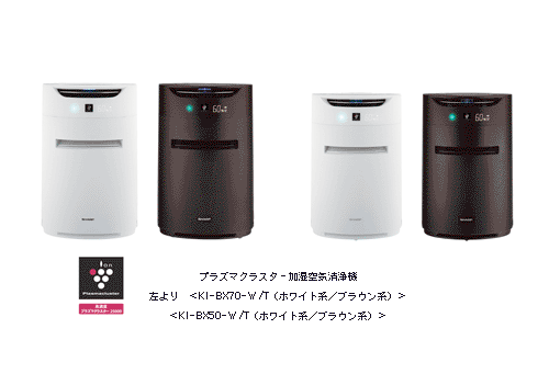 SHARP プラズマクラスター25000