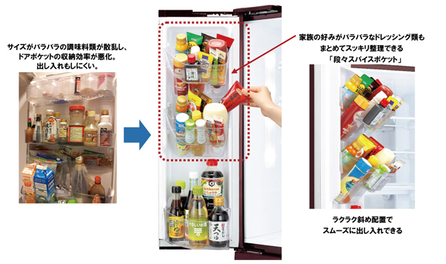 プラズマクラスター冷蔵庫4機種を発売｜ニュースリリース：シャープ