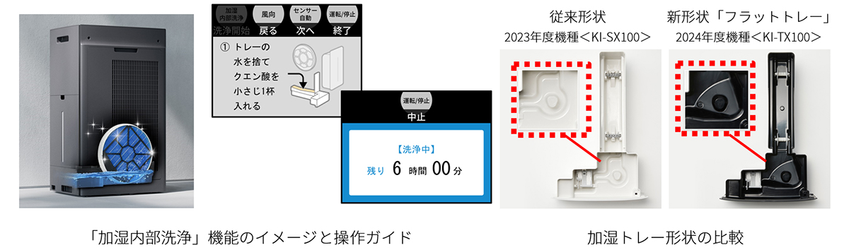 プラズマクラスター加湿空気清浄機など3機種を発売｜ニュースリリース