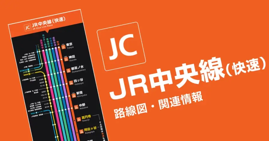 ○真のお宝 東京都 中央線 総武線 青梅線 停車駅 駅名板 JR 約196cm