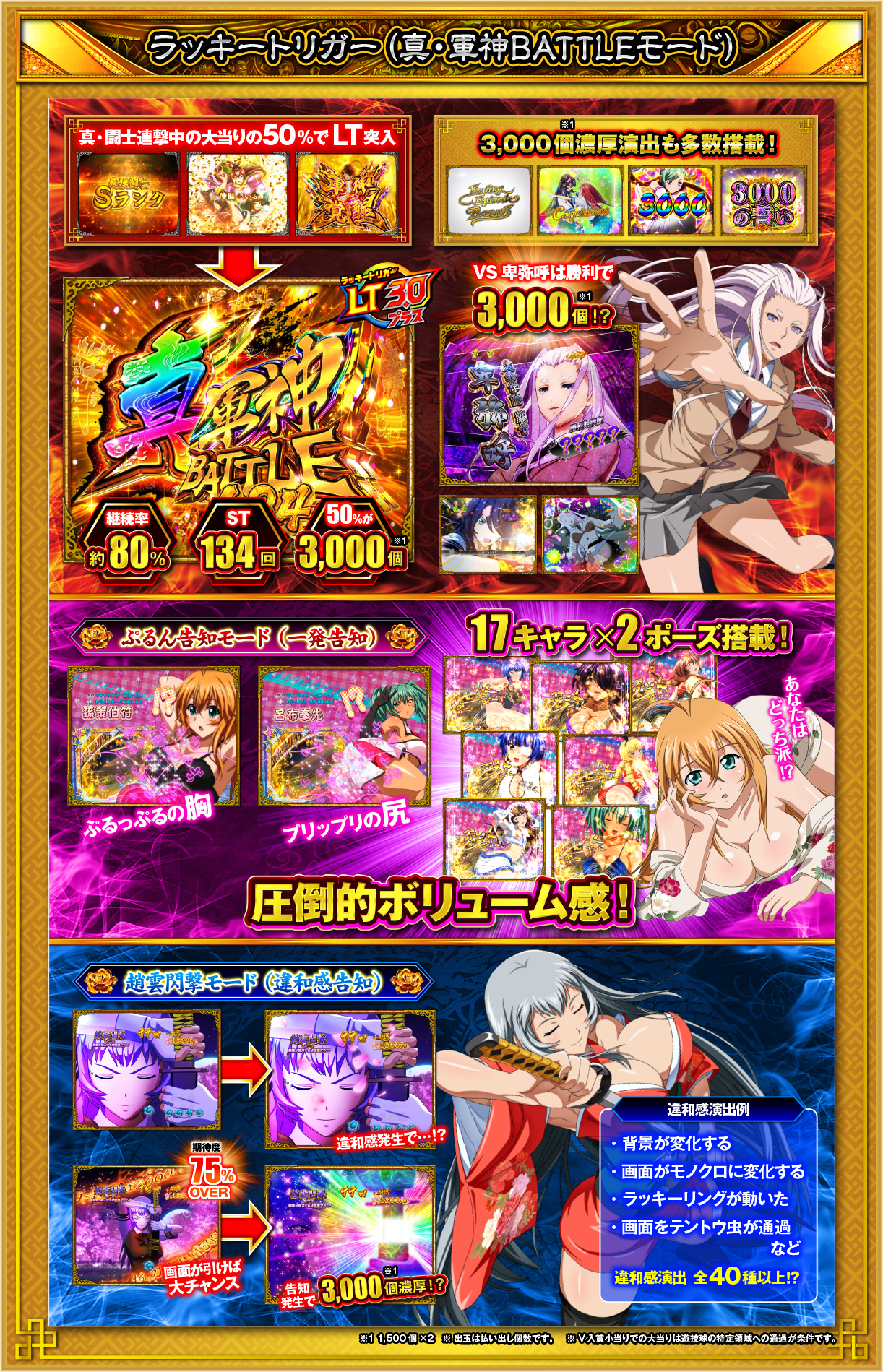 e真・一騎当千～軍神覚醒～