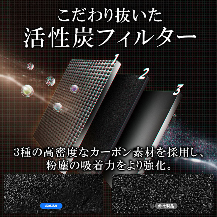 集塵機 エアクリーナー 全機種対応 LASER-AIRF-SP3 – レーザー彫刻機