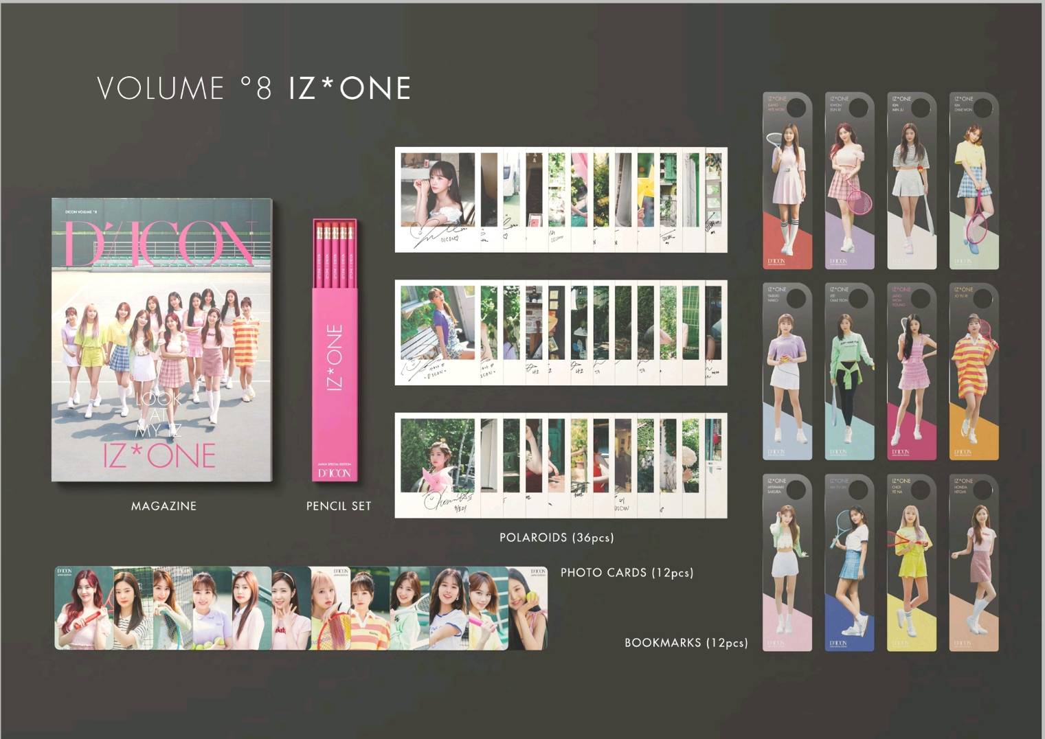 IZ*ONE トレカセット IZ*ONE ユリ 生写真&アルバム封入トレカ コンプリート