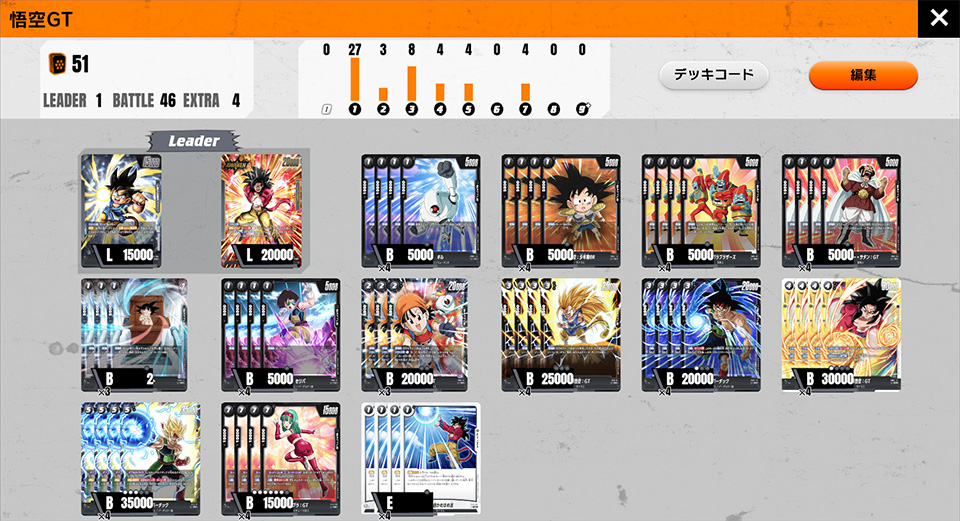 ドラゴンボールカード フュージョンワールド 黒悟空 孫悟空:GT デッキ