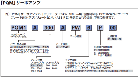 型番の見方-セット型番