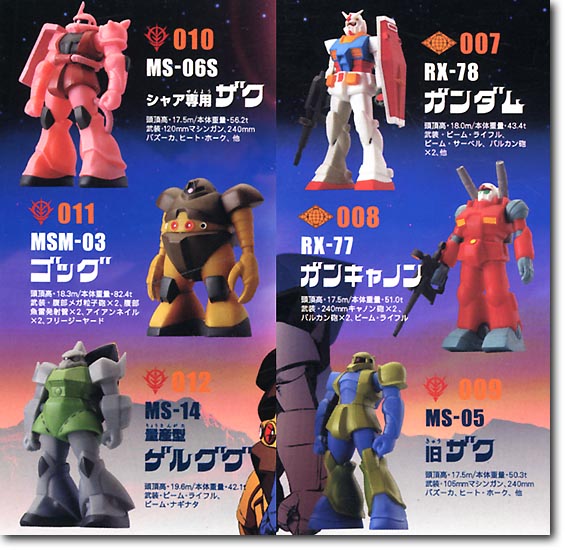 希少箱未開封】ソフビスーツガンダム 箱ごと10個入り 希少箱未開封