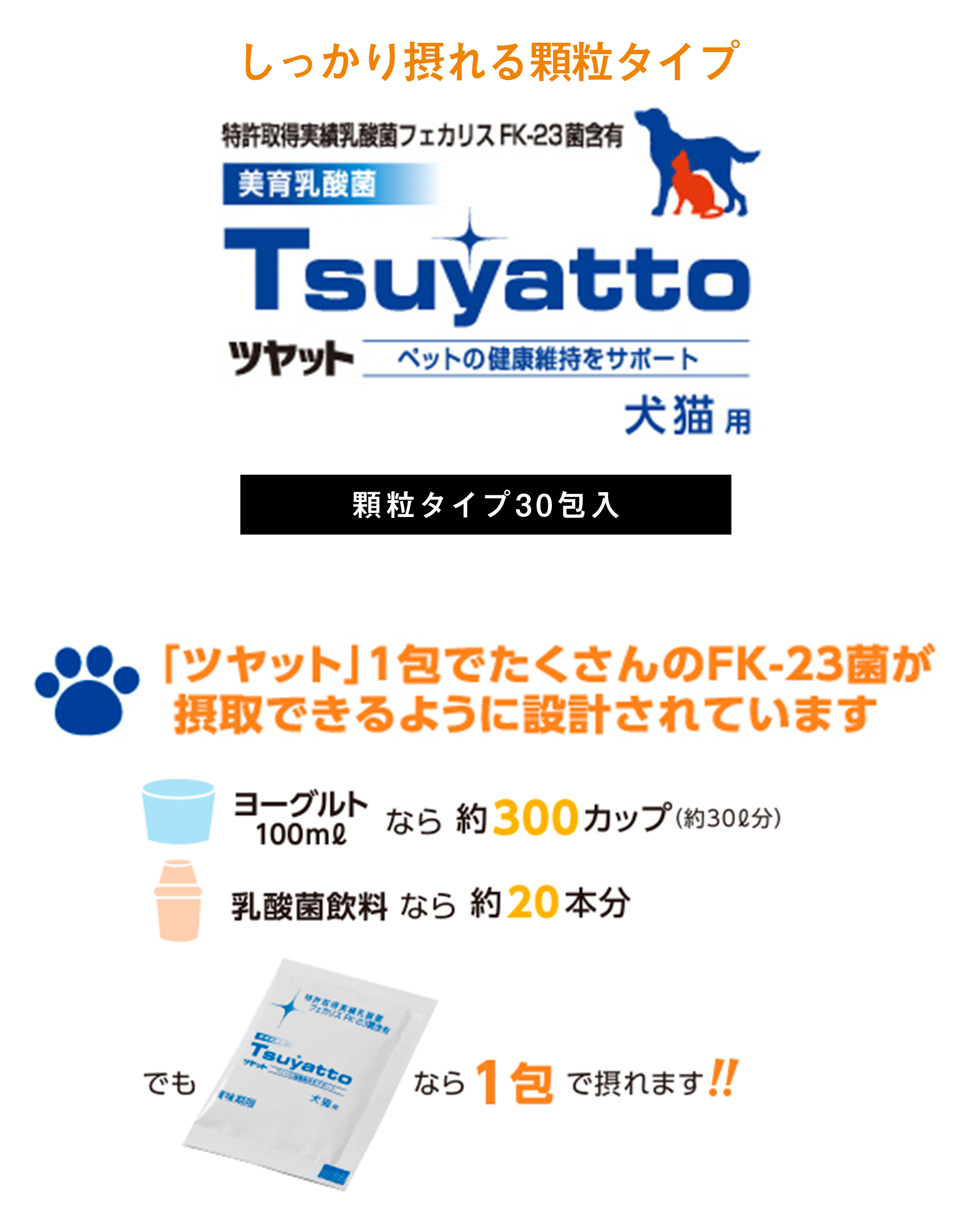 ペット用乳酸菌サプリメント Tsuyatto｜ニチニチ製薬 オンラインショップ
