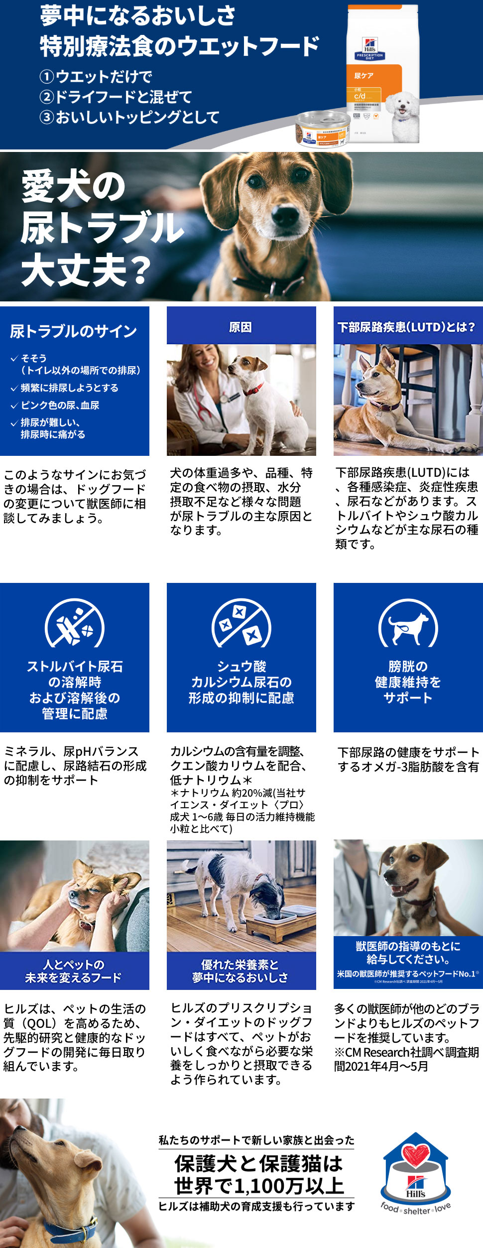 ヒルズ 犬用 c/d マルチケア 尿ケア チキン＆野菜入りシチュー缶 156g