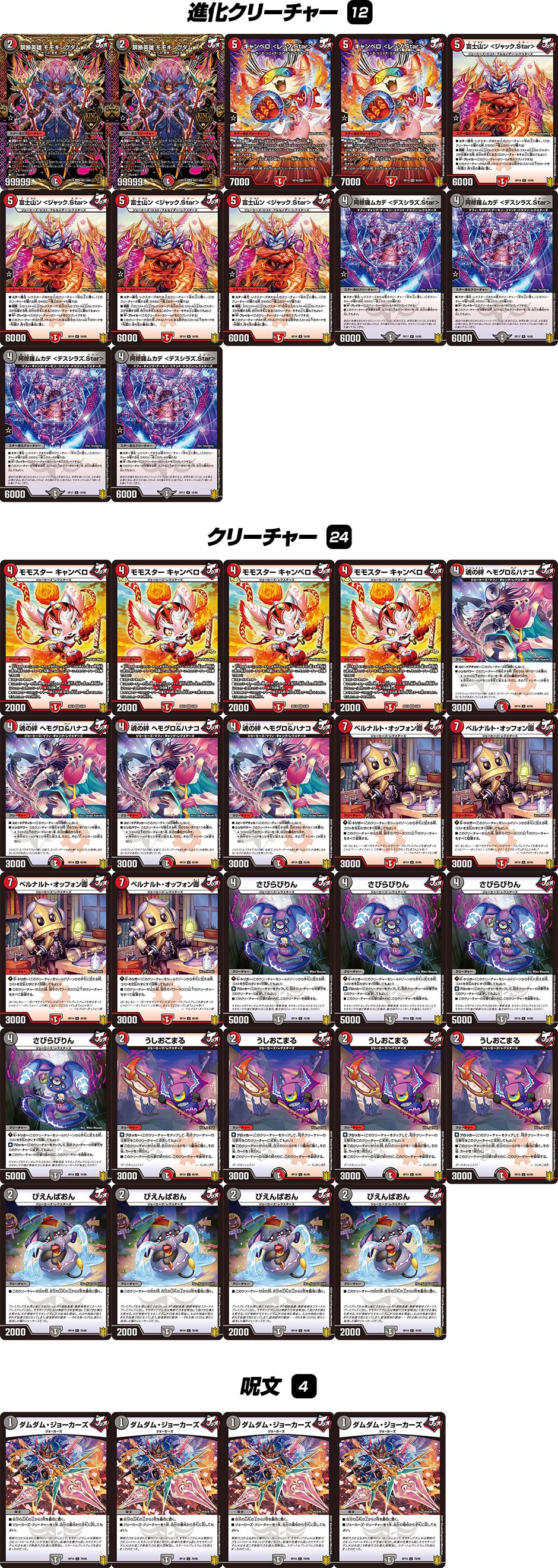 赤緑モモキングデッキ 環境デッキ デュエマ D1547 赤緑モモキングDM