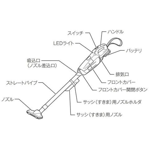 dショッピング |マキタ 掃除機 スティッククリーナー Makita [紙パック