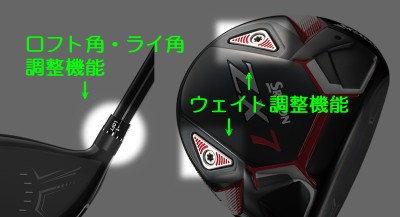 ZX5・ZX7ドライバーのロフト角・ライ角、ウェイトの調整機能を徹底解説