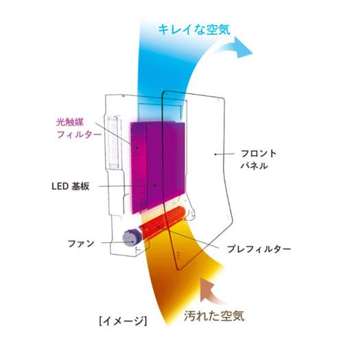 カルテック(KALTECH) KL-WC01 壁掛け空気清浄機 空間除菌脱臭機