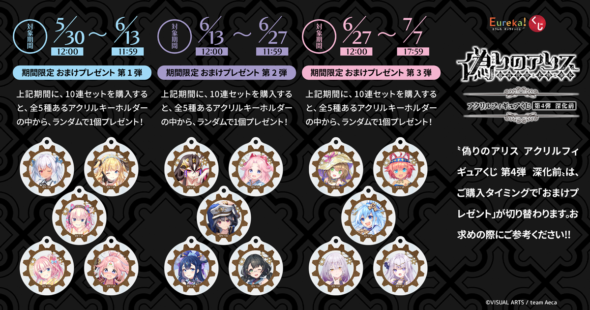 Eve undercoverアプリくじ 15周年パーカー+おまけE賞 Eve Arena Tour