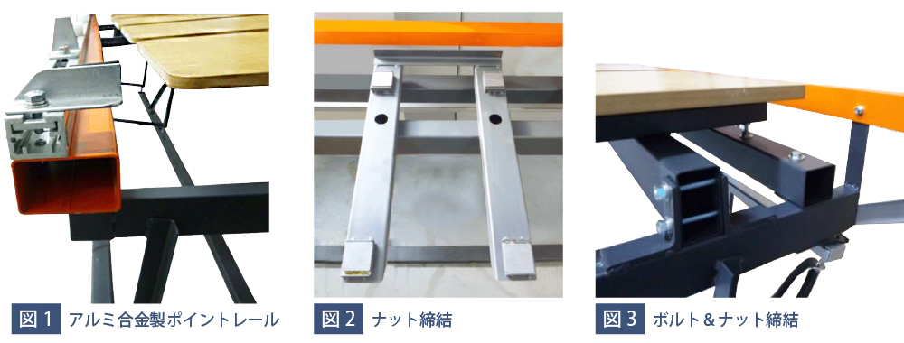 シルクプリント 長台 SLK-LTP | ユーロポート株式会社