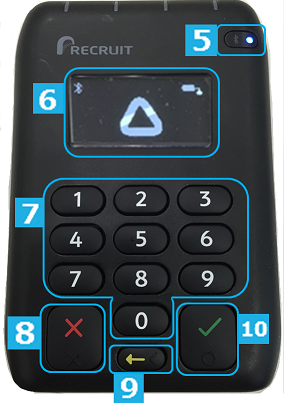 エアペイ カードリーダー Airpay 決済端末 キャッシュレス リクルート