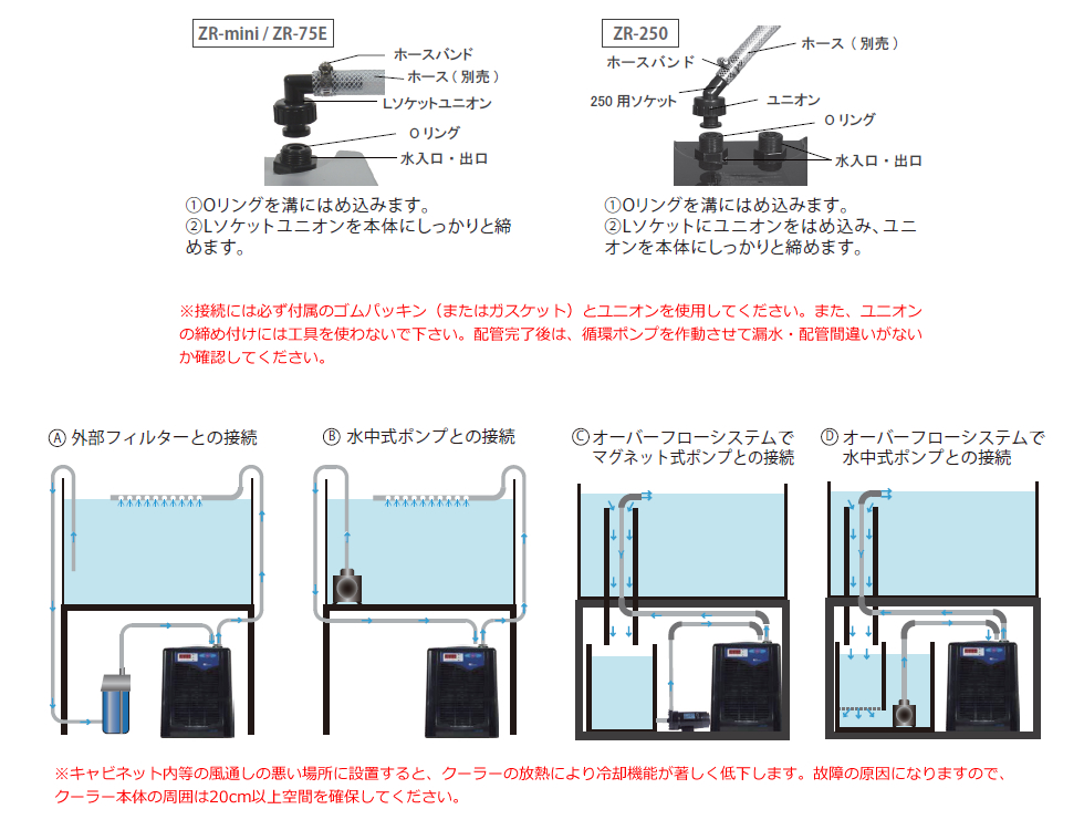 設置・クーラー温度設定方法 | ゼンスイ株式会社