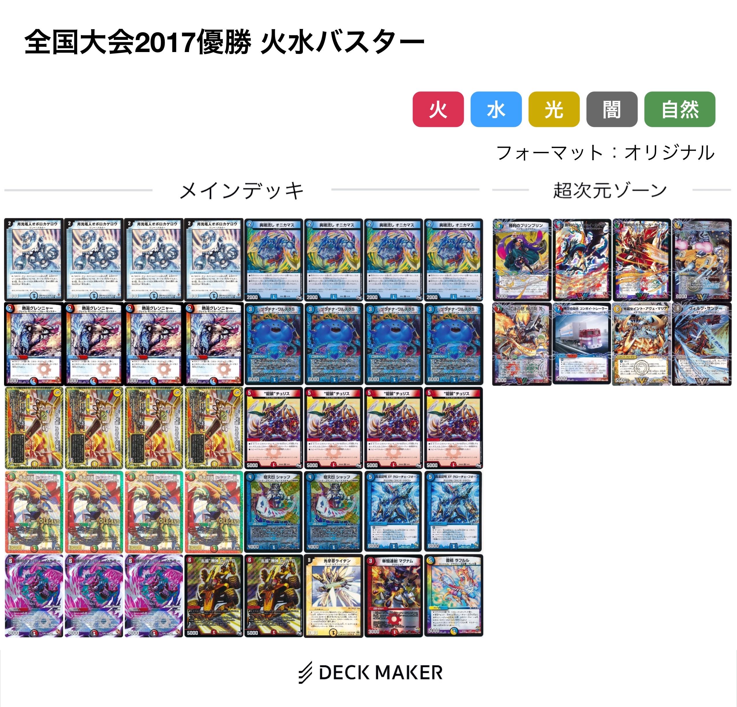 デュエマ】歴代最強デッキ選手権 Aランク~火水ドギラゴン剣篇~ | flat