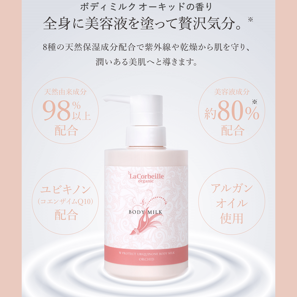 マルコマッサージクリーム ポードランジェ・ボディーマッサージ