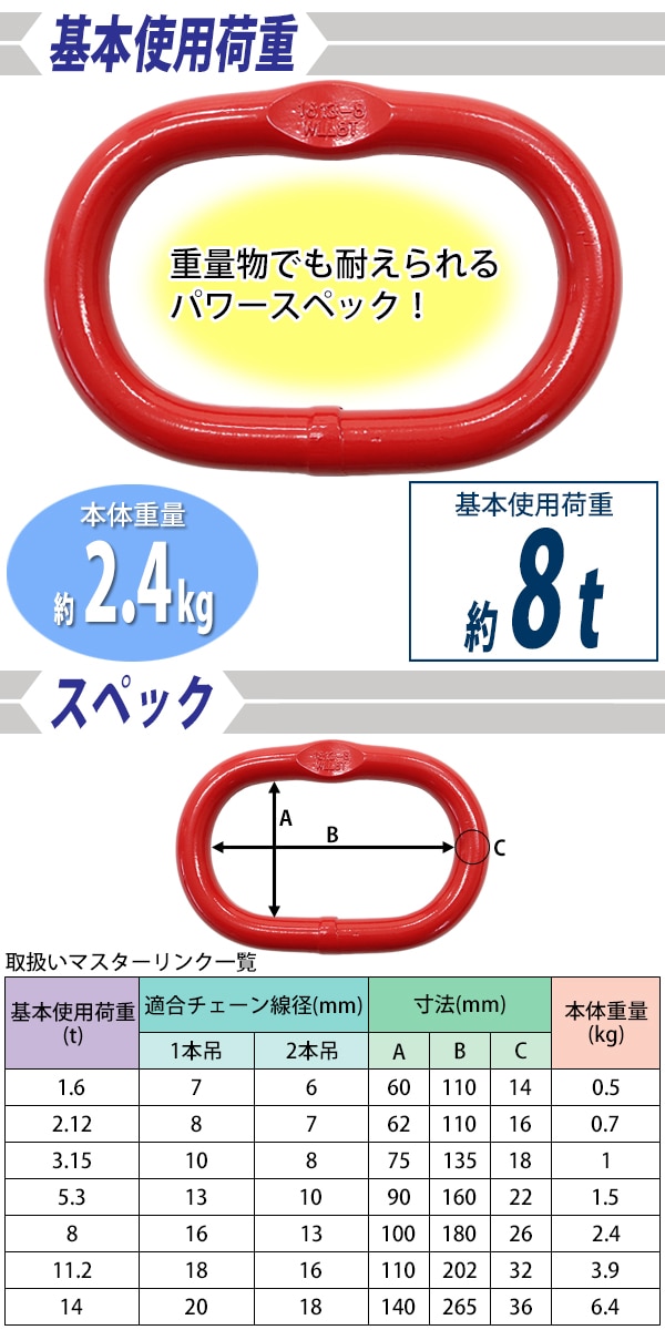 マスターリンク,使用荷重約8t,約8000kg,G80,リング,吊り具,適合