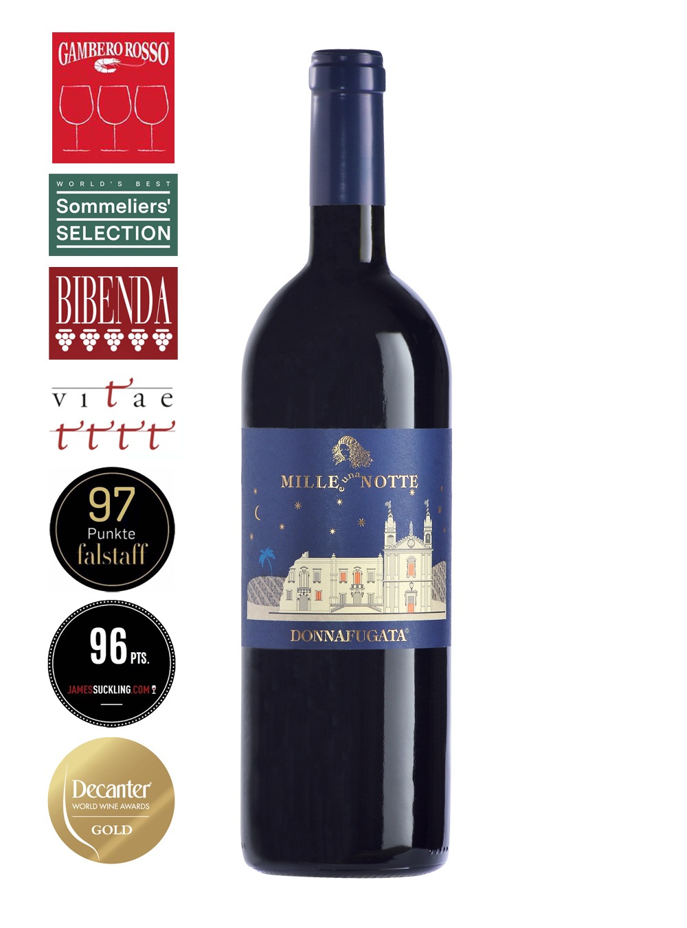 専用箱入り】ミッレ・エ・ウナ・ノッテ 2021 Netflix「山猫