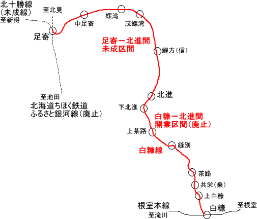 白糠線 鉄道サボ 表/白糠↔︎北進 裏/北進 塗装板 路線の思い出 第