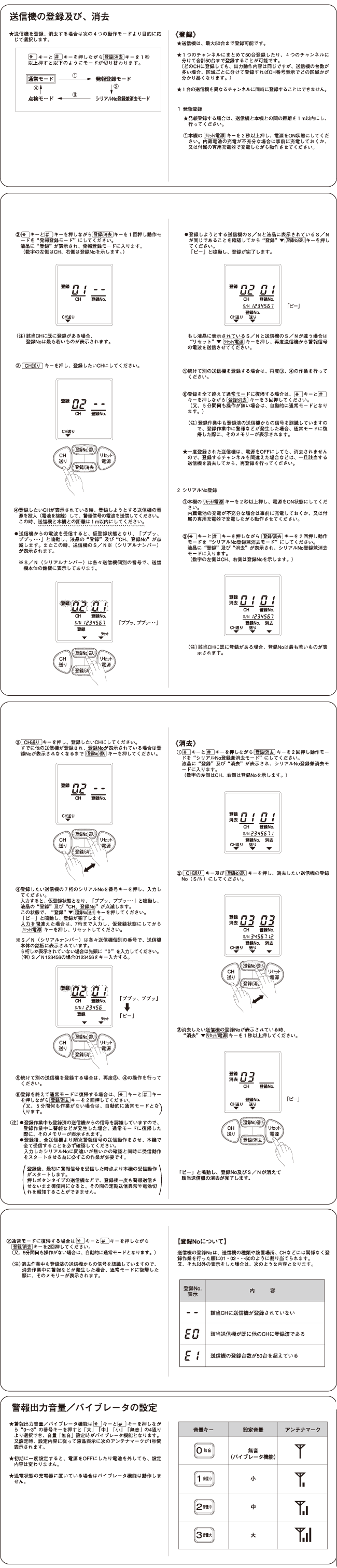 よくあるご質問 | TAKEXのヘルスケア