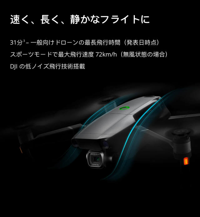 DJI MAVIC 2 PRO フルセット【正規日本仕様】【日本語説明書付属】