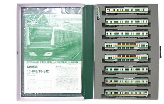 公式]鉄道模型(10-840E233系3000番台 東海道線 8両基本セット)商品詳細