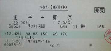 ほどちゃんの島 - 寝台券いろいろ