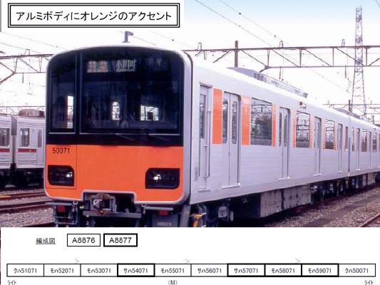 マイクロエース A7972 東武20070型 8両セット | 鉄道模型・プラモデル