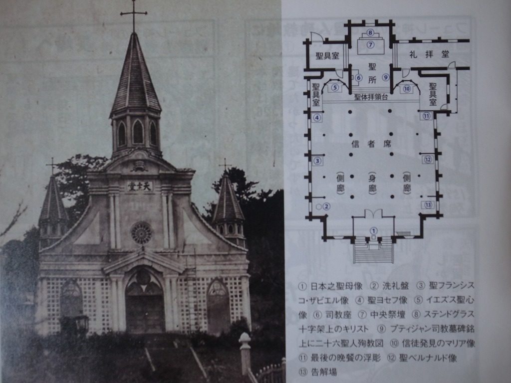 国宝長崎大浦天主堂 | 冨田秀雄建築アトリエ