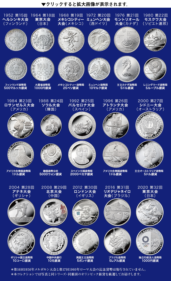 近代スポーツの祭典 栄光の軌跡【公式記念銀貨コレクション全16点】：I