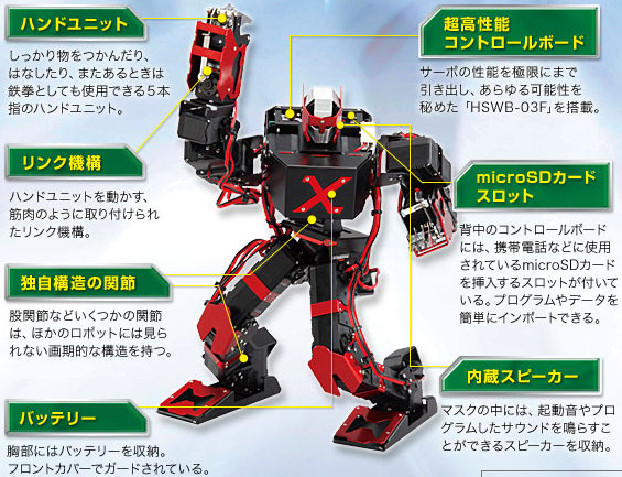 二足歩行の ROBOXERO ロボゼロ デアゴスティーニ 完全二足歩行や人間の