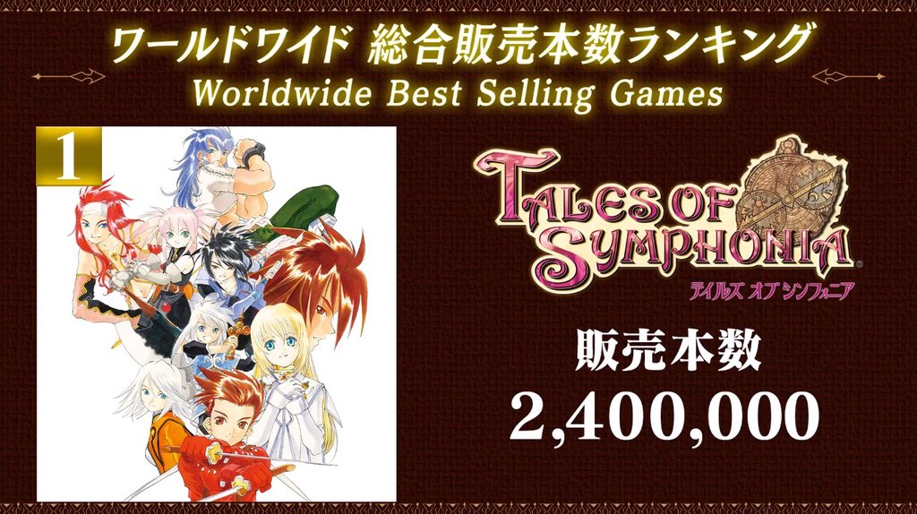 テイルズ オブ』シリーズ歴代販売本数ランキング発表。トップ3は販売