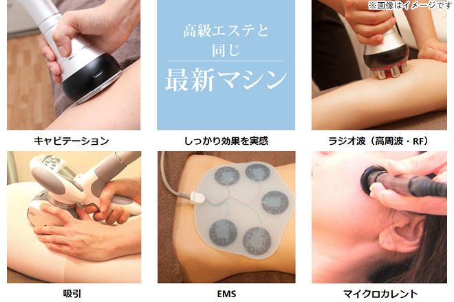 ラジオ波 フェイシャル・ボディケア エステ セルフエステ ラジオ波