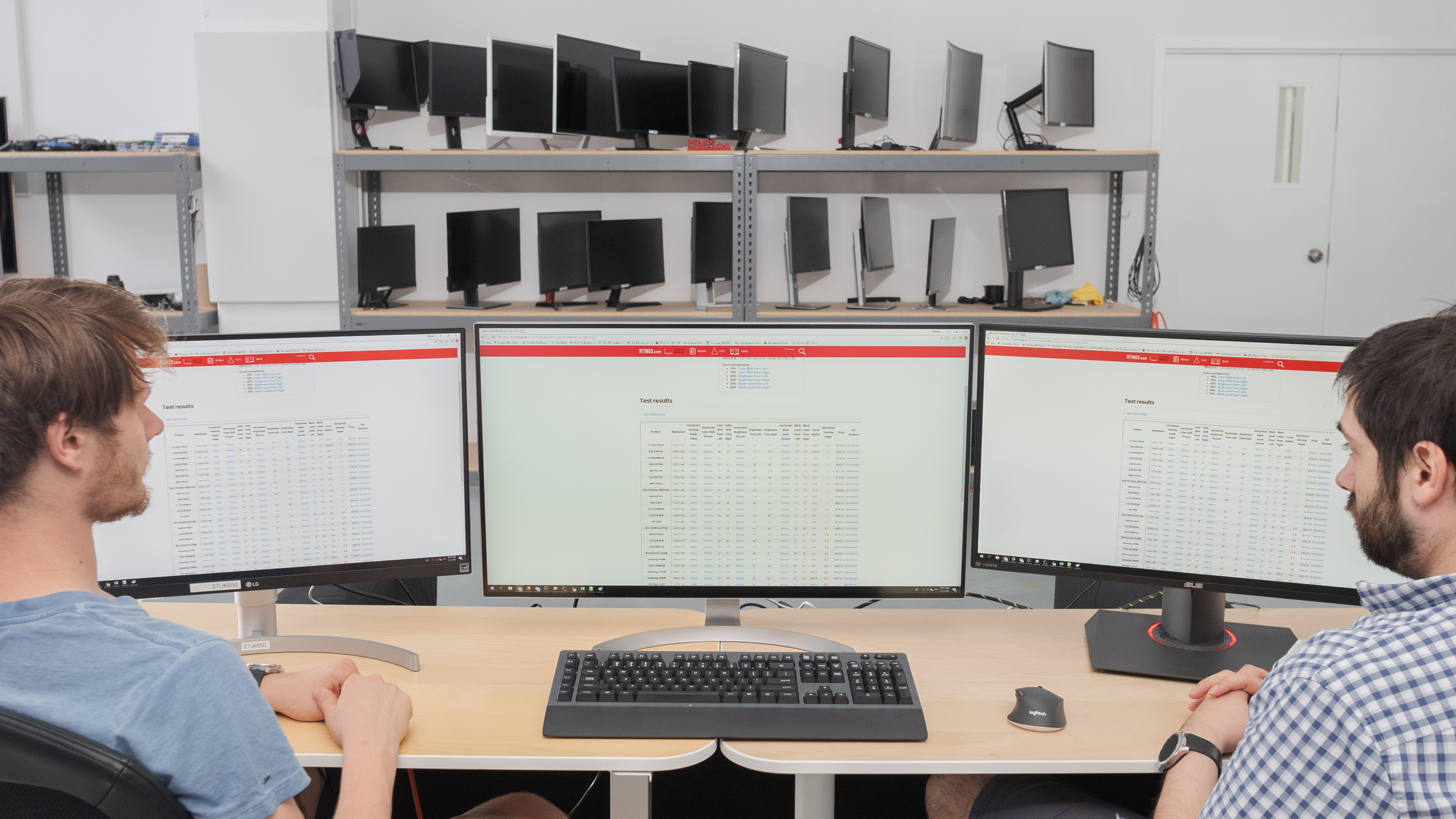 LG 32UD99-W Review - RTINGS.com