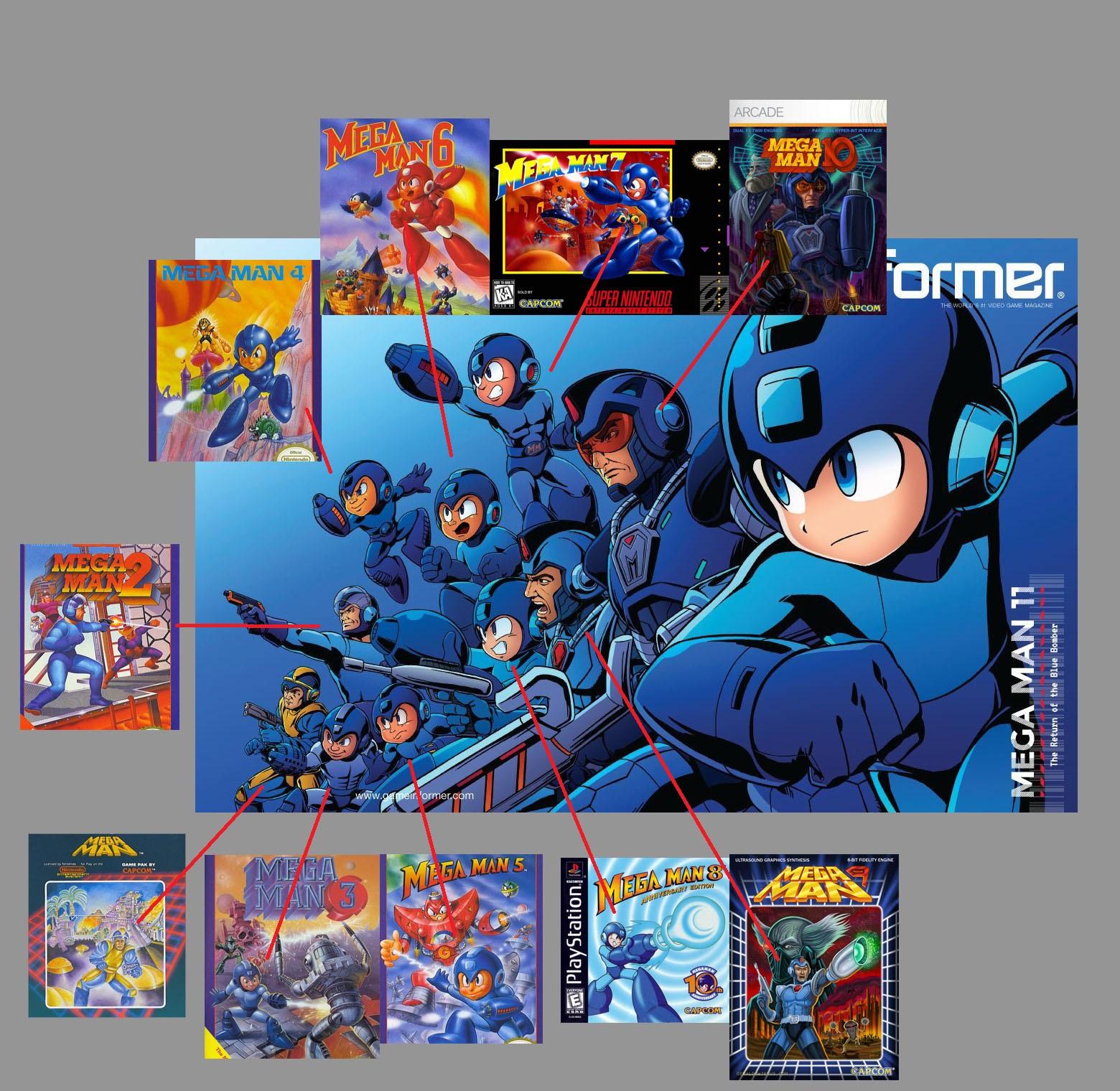 新しいGame InformerのMega Man 11の表紙にある、すべてのボックス