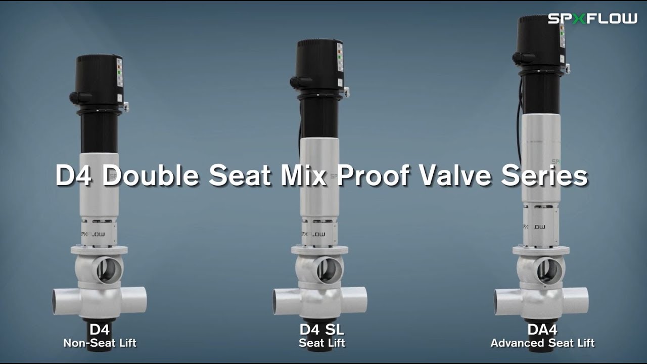 D4 Series Hygienic Double Seat Mix Proof Valves - YouTube