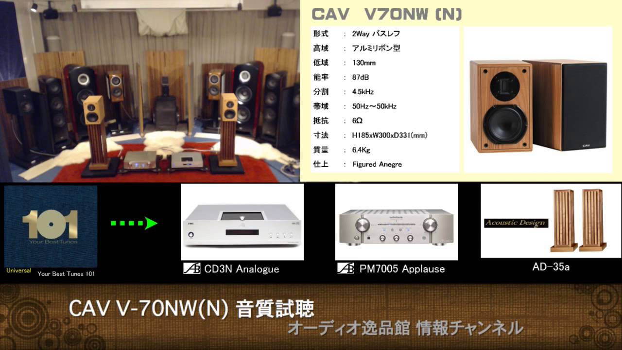 2015年11月 新型スピーカー比較試聴(2) CAV N70NW(N) - YouTube