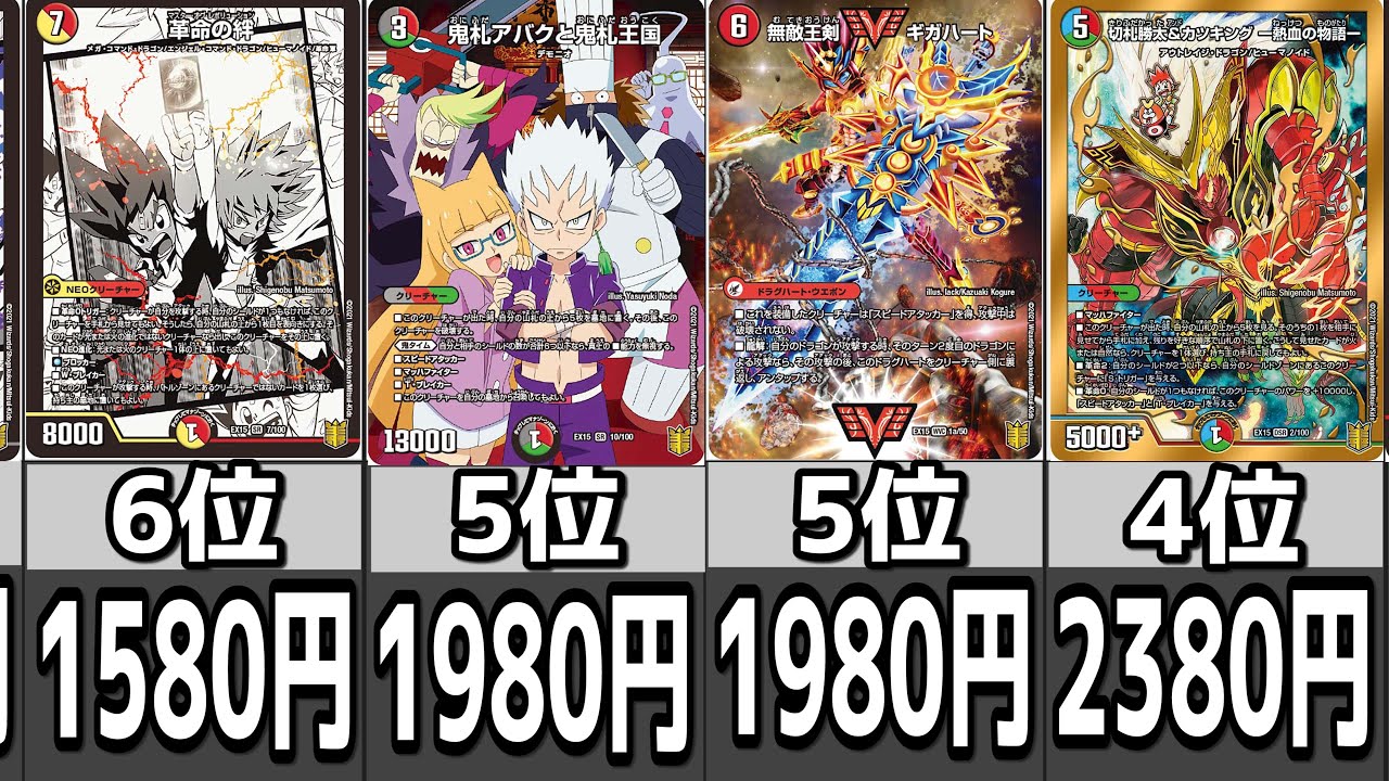 初動ランキング】20周年超感謝メモリアルパック 魂の章 名場面BEST