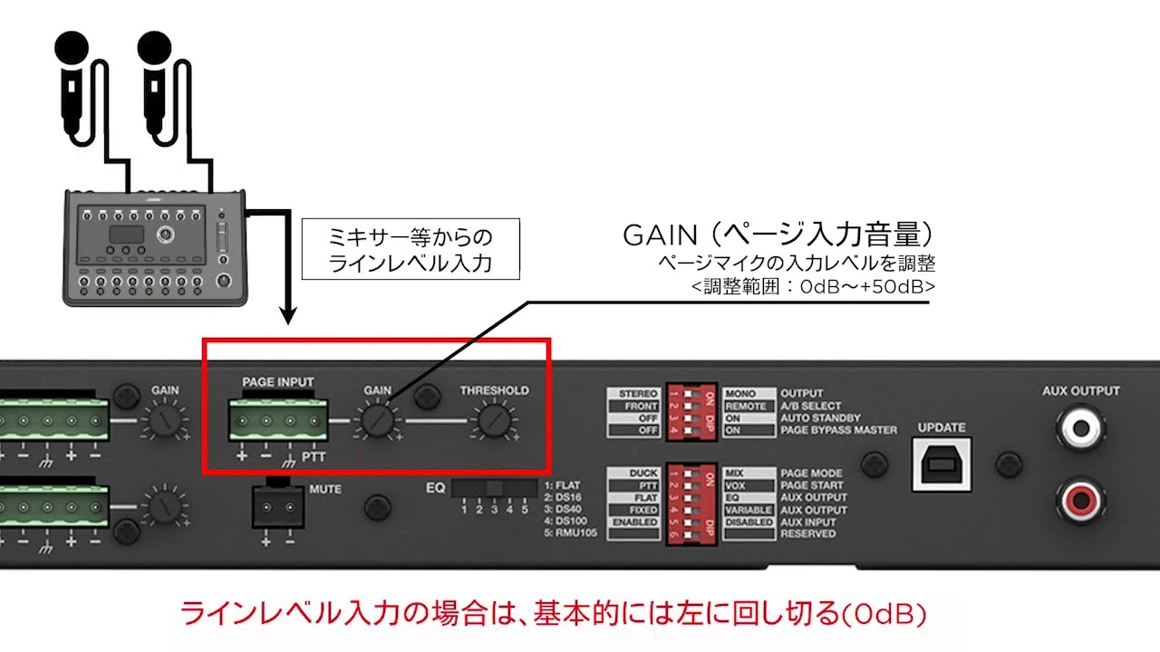 Bose IZAアンプを使用したページングマイクの接続と設定方法 - YouTube