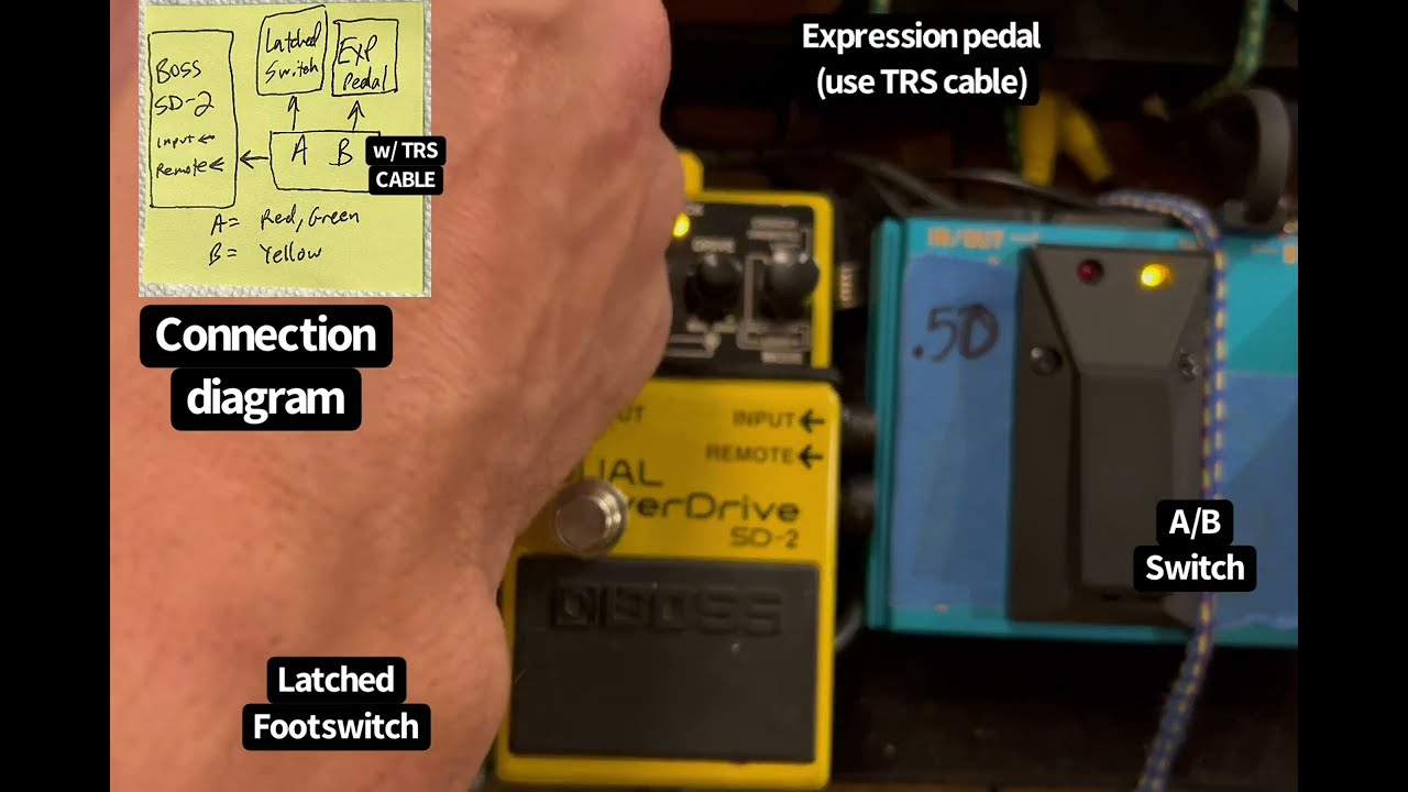Boss SD-2 BOSS SD-2 OD-2 FISH&CHIPS BAN‐EQ Boss SD-2: underrated