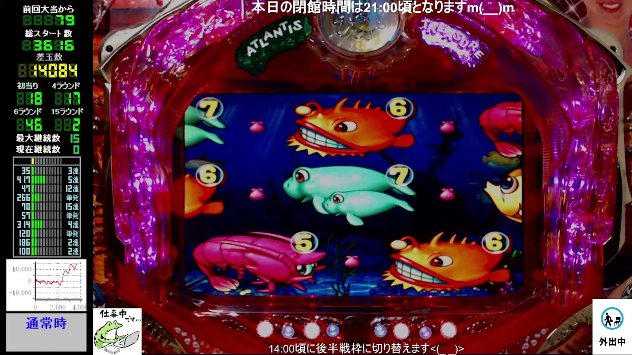 前半戦～14:00【初代アグネス甘海】パチンコライブ配信 三洋 CRA大海